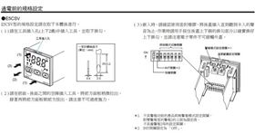 温度控制器E5CSV