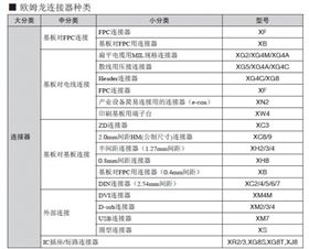 欧姆龙连接器