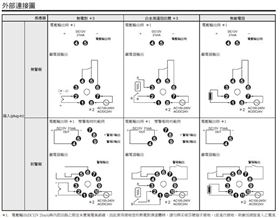 电子温控器E5CS
