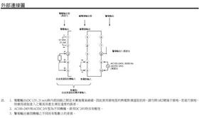 　　温度温控器E5CSZ
