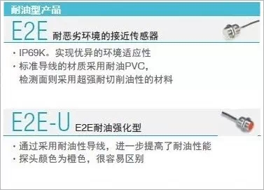 E2E系列与E2E-U系列