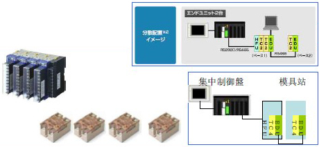 温控器 