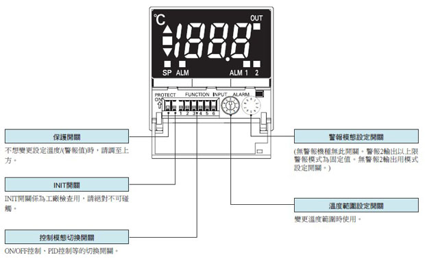 电子温控器E5CS