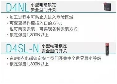 D4NL系列与D4SL-N系列